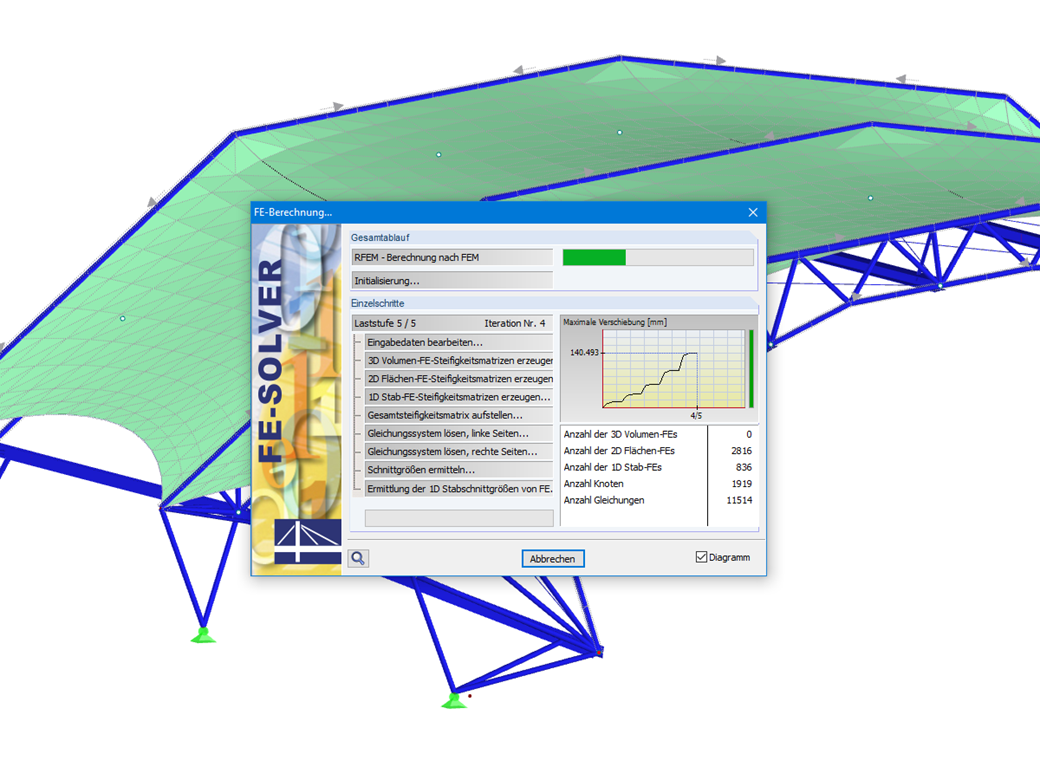 Verbesserung der Berechnungsperformance durch optimierte Berücksichtigung der Knotenfreiheitsgrade in RFEM