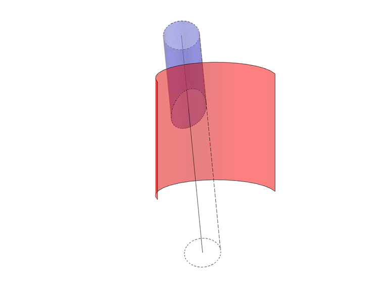 Durchdrungene Fläche