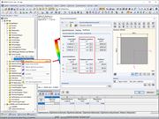 Reduzierung der Steifigkeit