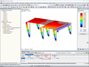 Eigenfrequenz der Struktur mit reduzierter Steifigkeit