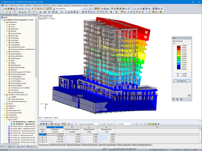 In RF-DYNAM Pro berechnete 1. Eigenform des Wohnhochhauses in RFEM (© bauart Konstruktions GmbH & Co. KG)