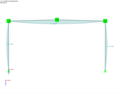 Imperfektionen für symmetrische Knickeigenform