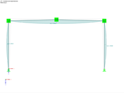 Imperfektionen für symmetrische Knickeigenform
