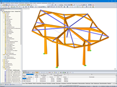 3D-Modell eines Einzelelements in RFEM (© Jing Kong & Associates Consulting Structural Engineers Inc.)