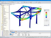 In RF-STABIL berechnete 1. Eigenform (© Jing Kong & Associates Consulting Structural Engineers Inc.)