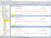 Grafische Ausgabe der Querkraftausnutzung
