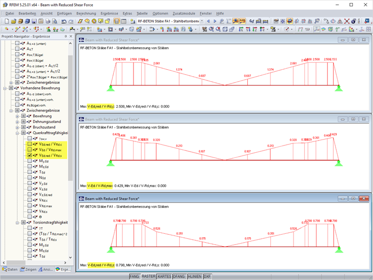 Grafische Ausgabe der Querkraftausnutzung