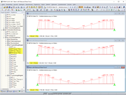 Grafische Ausgabe der Querkraftausnutzung