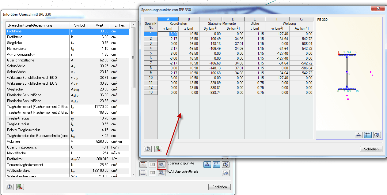 Details der Spannungspunkte