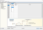 Imperfektion auswählen