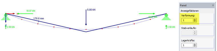 Verformung mit Anzeigefaktor 1