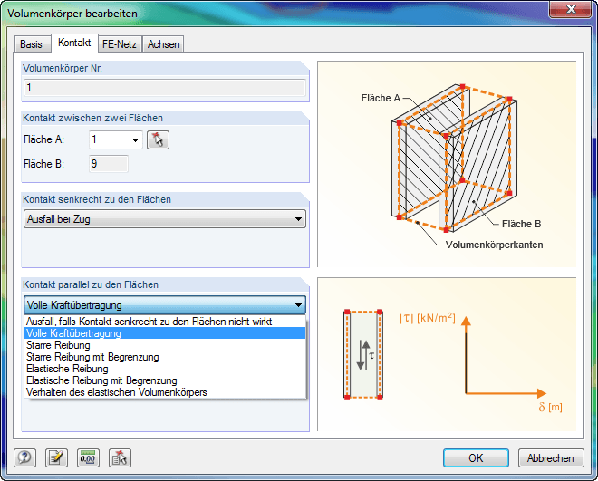 Dialog Kontaktvolumen