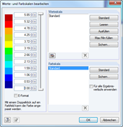 Bearbeiten der Werte- und Farbskala