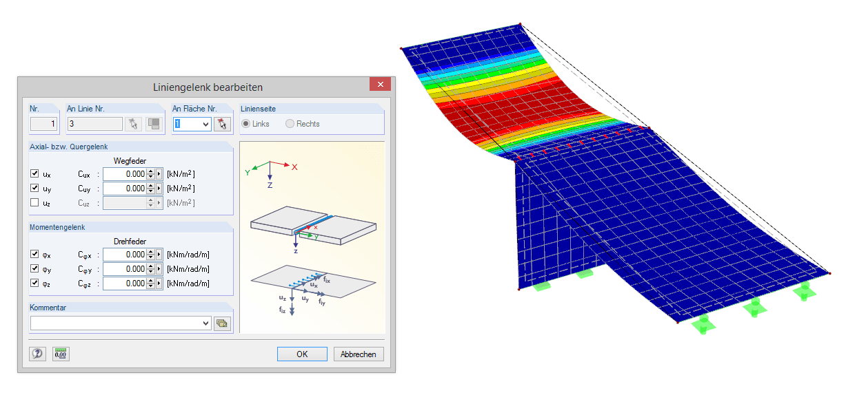 Neu definiertes Liniengelenk und resultierende Verformung
