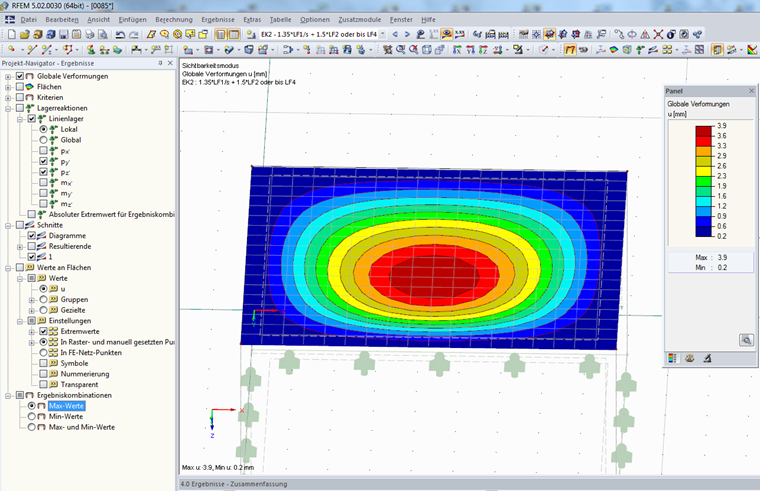 Ergebniskombination: Max-Werte
