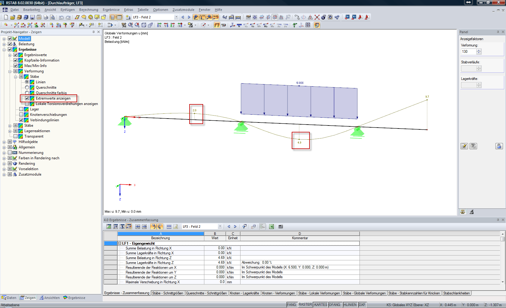Extremwerte anzeigen