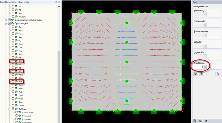 Spannungstrajektorien