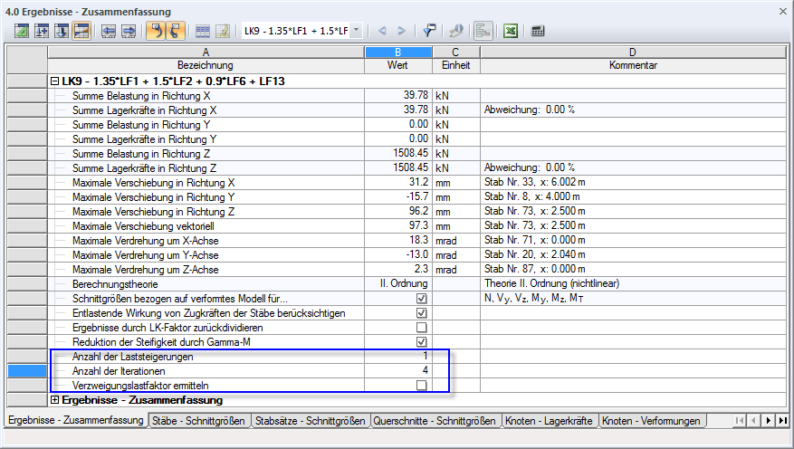Anzahl der Iterationen