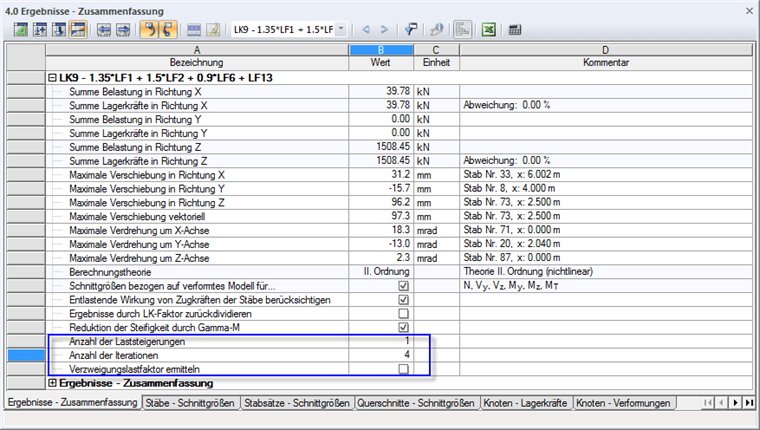 Anzahl der Iterationen