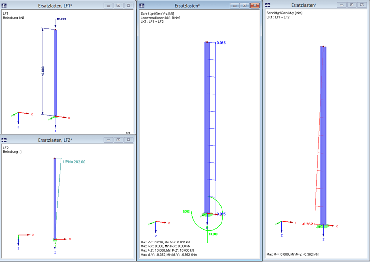 Gerade Stütze mit Imperfektion