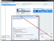 Kombinationskriterium mit ständiger Überlagerung