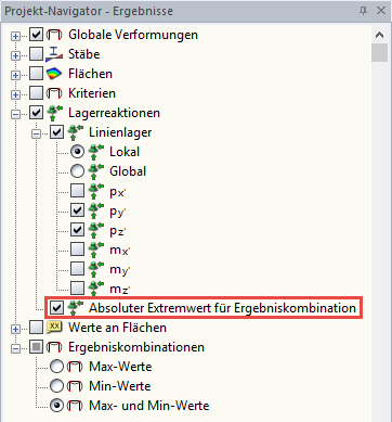 Absoluter Extremwert für Ergebniskombination