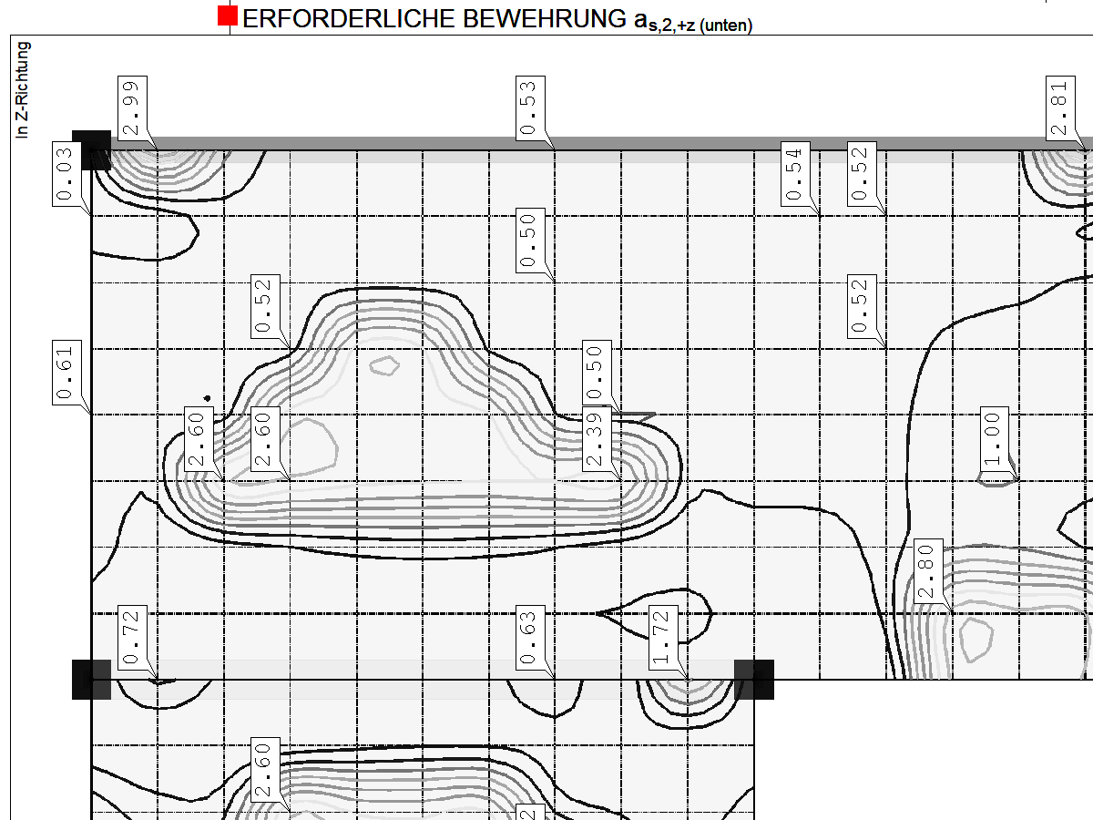 Ausdruckprotokoll in Graustufen