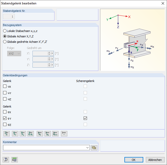 Globales Stabendgelenk - Typ "Scherengelenk"