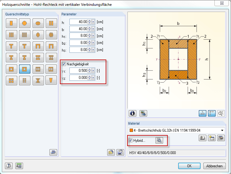 Zusammengesetzte Holz-Querschnitte
