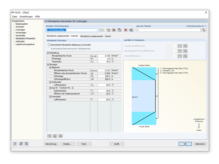 Klimalasten Parameter