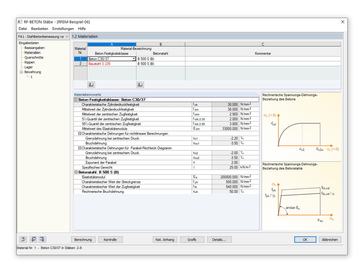 Parabel-Rechteck-Diagramm