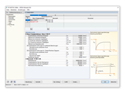 Parabel-Rechteck-Diagramm