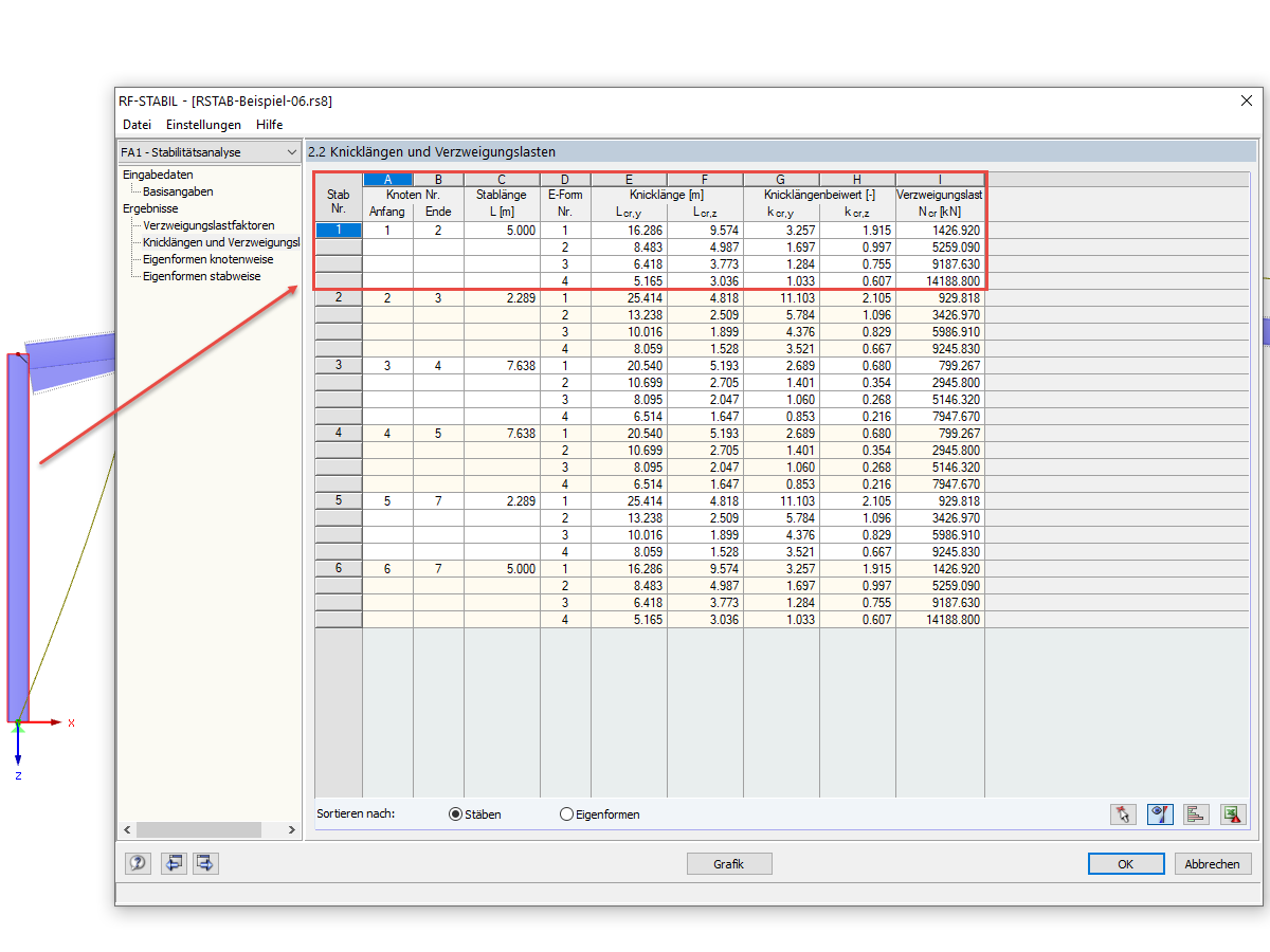 Knicklänge der Stütze