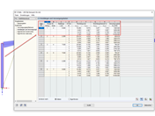 Knicklänge der Stütze
