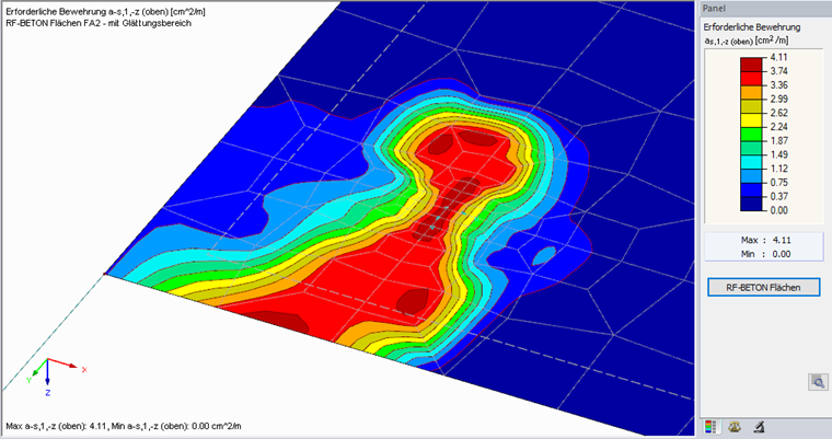 Flächenbewehrung mit Einfluss des Glättungsbereichs