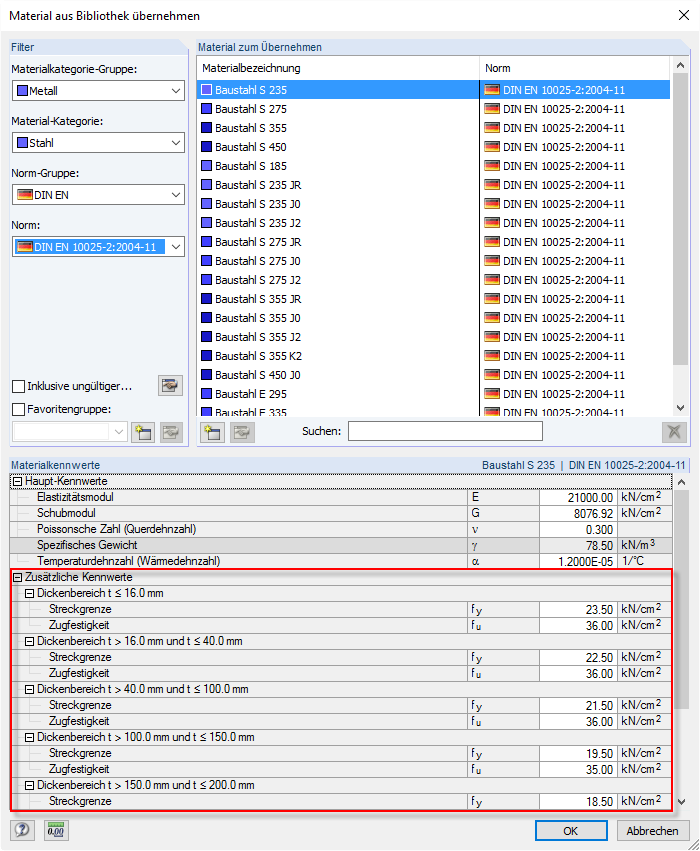 Neues Material aus der Bibliothek