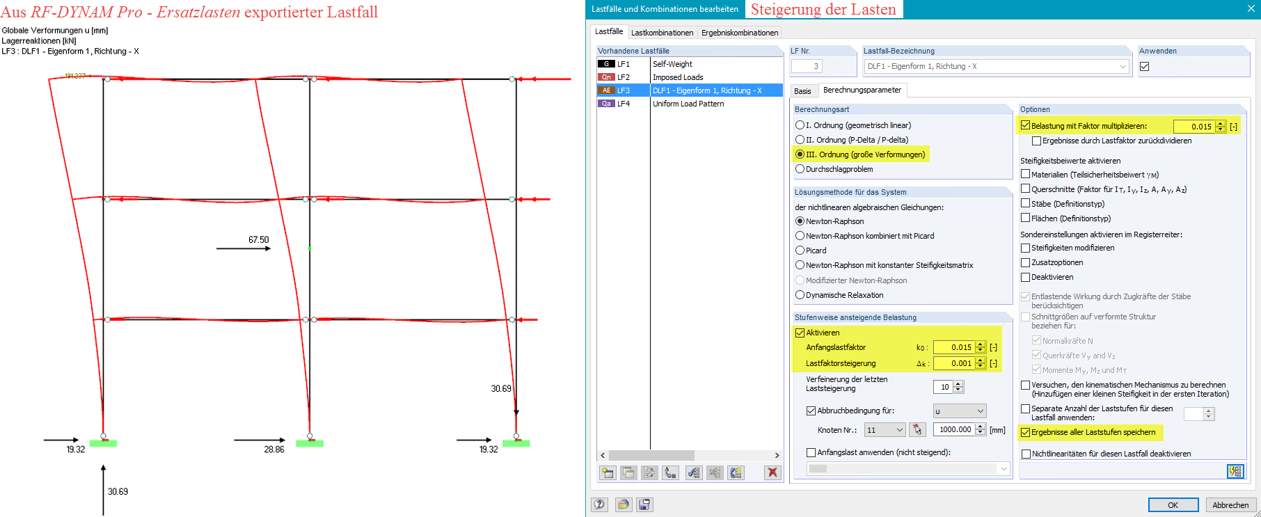 Inkrementelle Laststeigerung einer Lastverteilung analog der dominanten Eigenform.