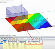 resultierende Kontaktspannung