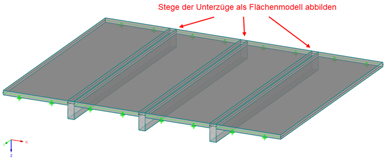 Decke mit Unterzügen als Flächenmodell