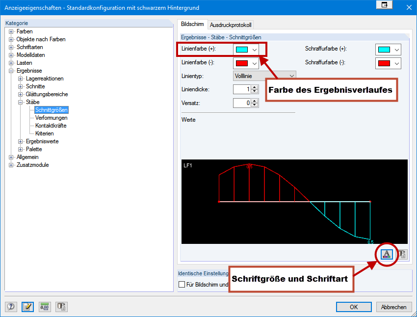 Anzeigeeigenschaften für die Ausnutzung