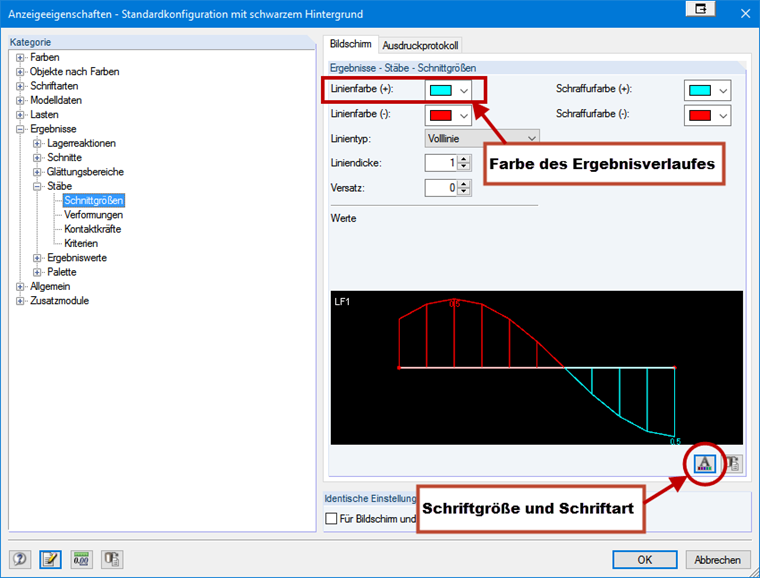 Anzeigeeigenschaften für die Ausnutzung