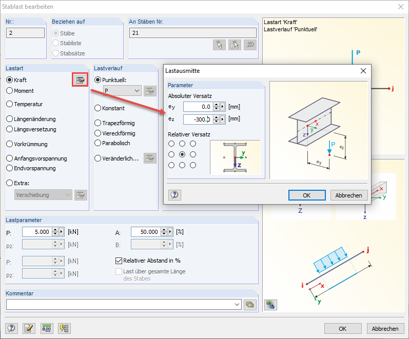 Exzentrische Lasteinleitung