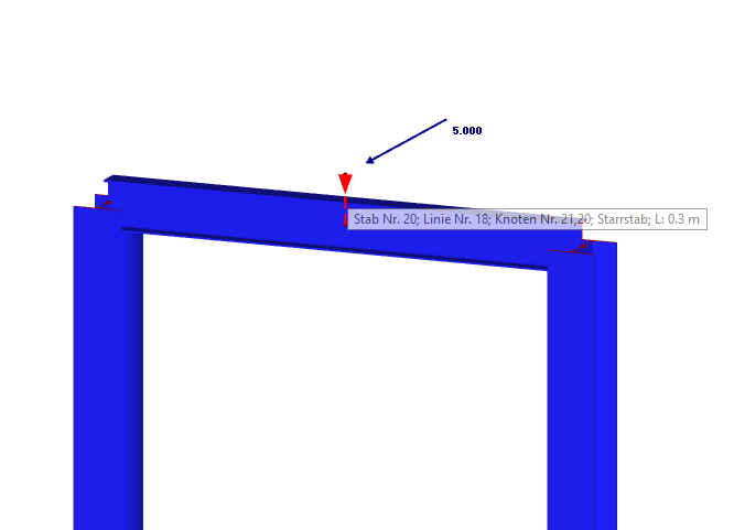Exzentrische Lasteinleitung über Starrstab