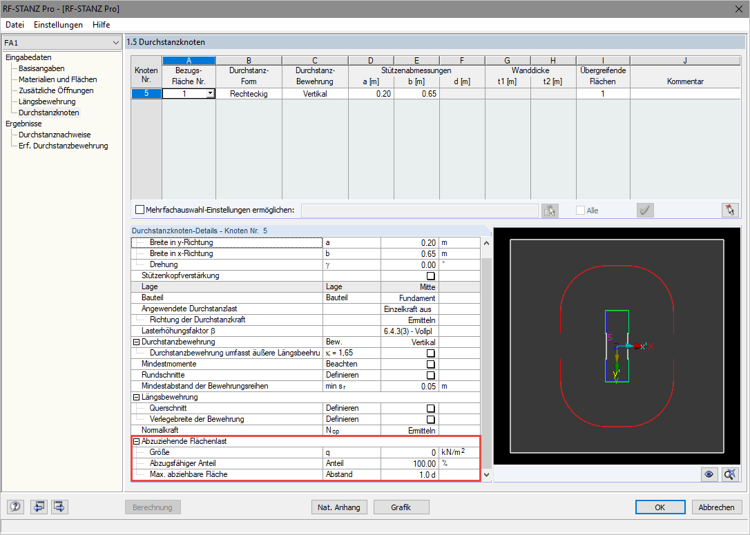 1.5 Durchstanzknoten - Durchstanzknoten-Details
