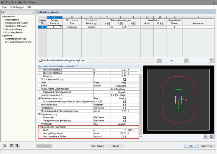 1.5 Durchstanzknoten - Durchstanzknoten-Details
