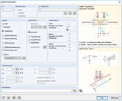 Stablast mit Temperaturdifferenz