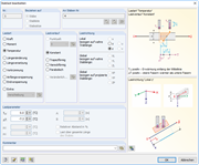 Stablast mit Temperaturdifferenz
