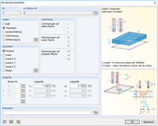Flächenlast mit Ausgangstemperatur und Differenz