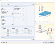 Flächenlast mit Ausgangstemperatur und Differenz