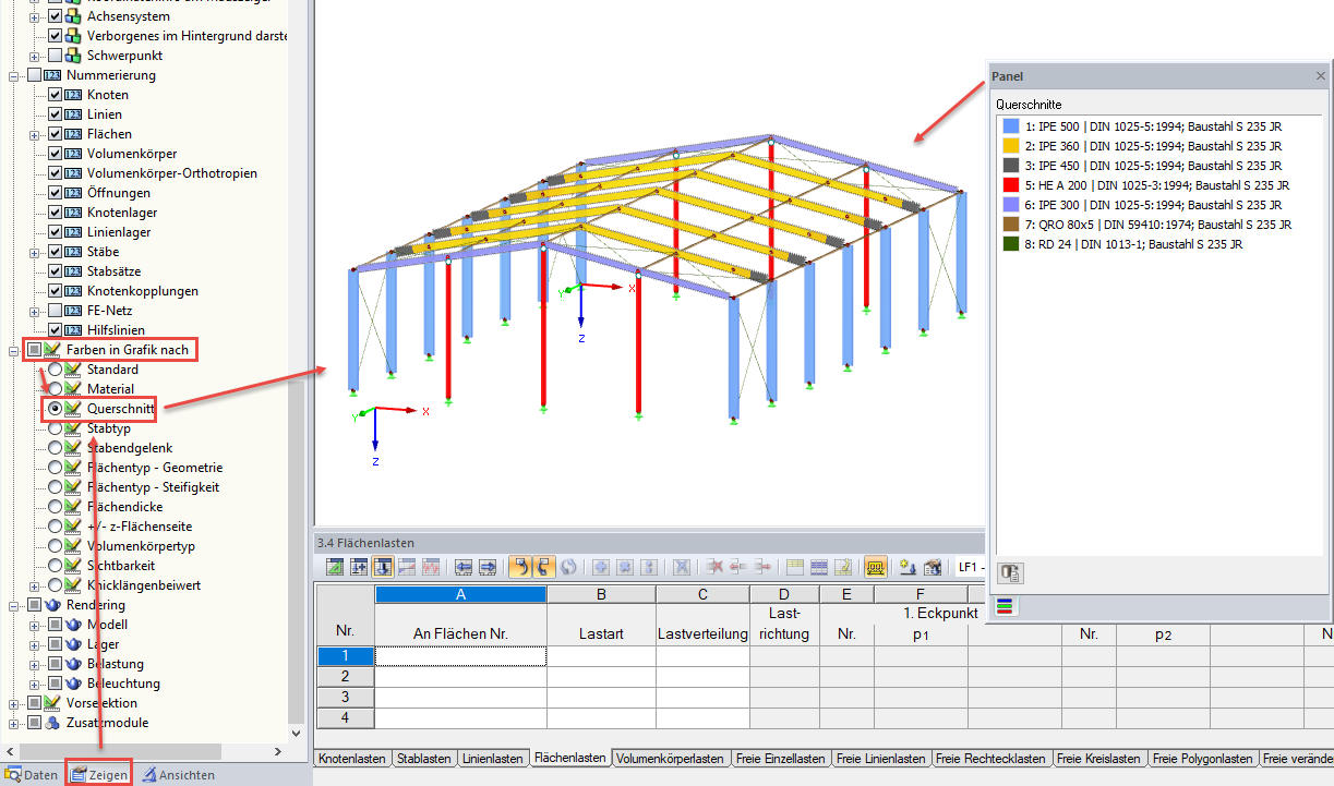 Panel mit vollen Querschnittsbezeichnungen
